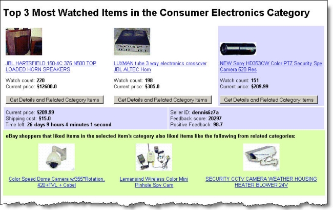 Get items from categories related to a provided category or item